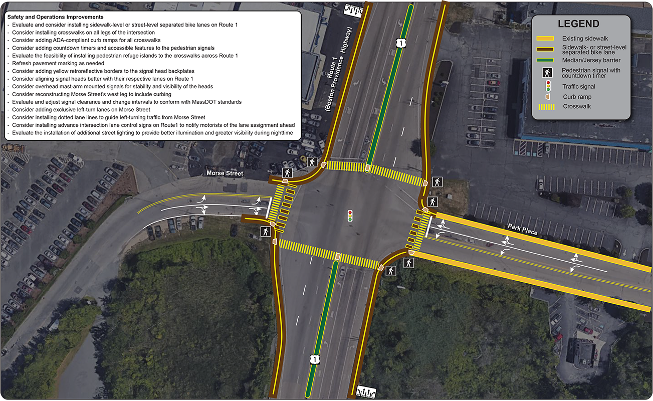 Figure 33
Route 1 at Morse Street/Park Place: Improvements
Figure 33 is an aerial photo showing the intersection of Route 1 at Morse Street/Park Place and the proposed improvements.
